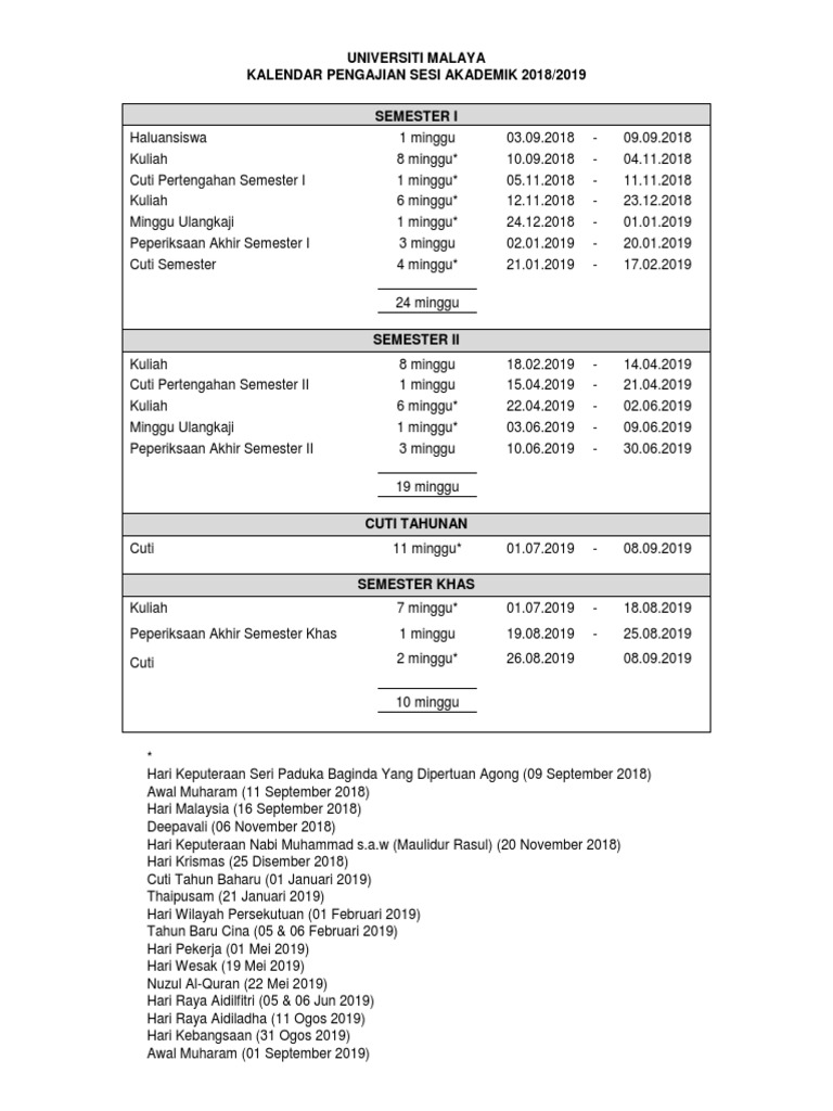 Kalendar Akademik Um Pdf