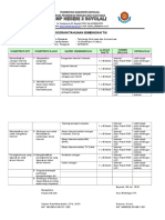 Prota Perangkat BIM TIK 9-15-16