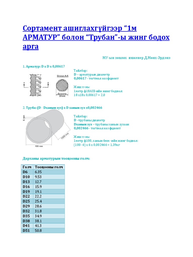 Сортамент ашиглахгүйгээр | PDF