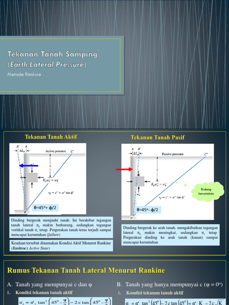 Tekanan Tanah Metode Rankine | PDF