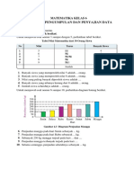 Matematika Kelas 6 Bab 4 Pengumpulan Dan Penyajian Data PDF