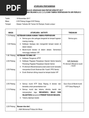 Etiket Majlis Rasmi Asas Protokol Oleh Basir Bin Bahir Ppt Download