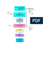 skema pembuatan cat tembok.docx