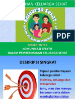 Komunikasi Efektif