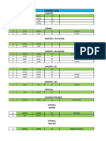 Resultados Cordobes 2018