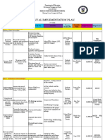 Annual Implementation Plan