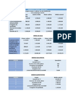 Pesquisa salarial