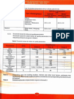 Ishrae Ieq Std Page 2