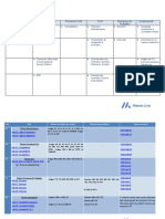 FASE 2 Extensivo Completo Procurador Federal