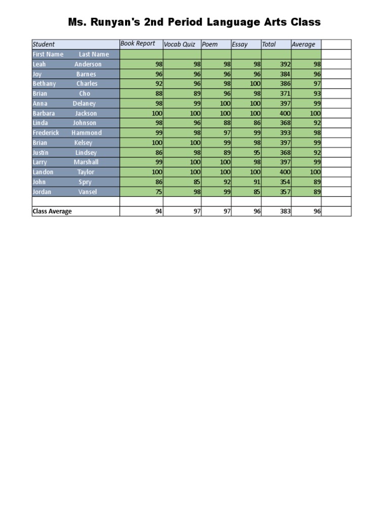 Technology gradebook spreadsheet lr pdf