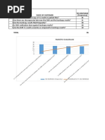 SCA Brewing Chart - Revised March 2019-A4 PDF | PDF | Coffee | Drink