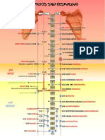 47361184-PUNTOSSHUESPALDA.pdf