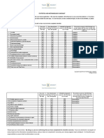 TSB Statistics Checklist