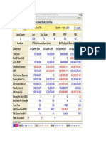 Income Statement