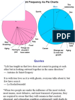 Pie Charts Reveal Thoughts on Relationships, Careers & Aging