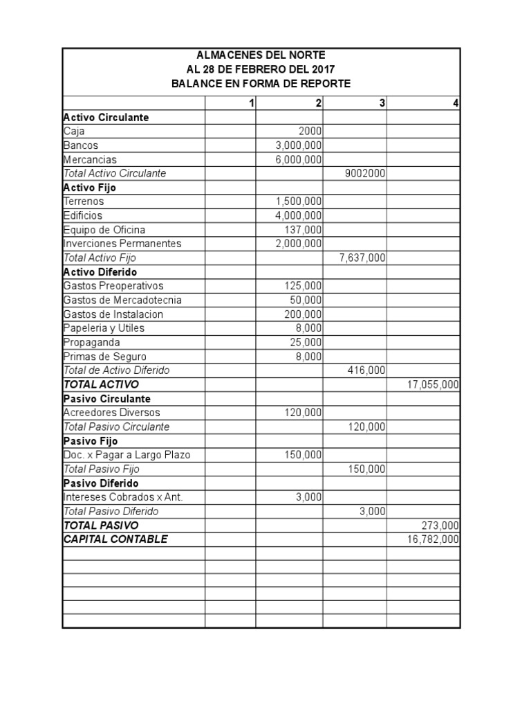 Balance General en Forma de Reporte | PDF | Hoja de balance | Business
