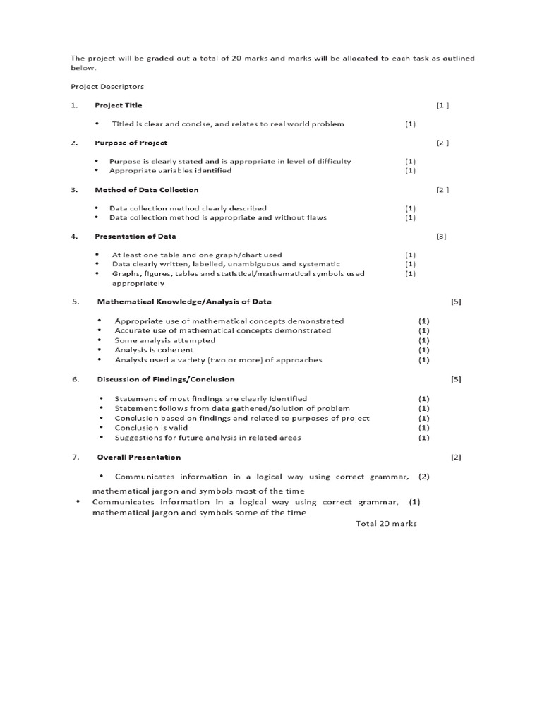 Add Maths Sba Guide | PDF