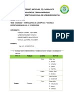 Taxonomía y Nomenclatura de Las Especie de La Guia de Dendrología