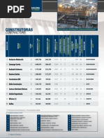 2009_construtoras