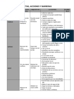 Ejemplo de Metas Acciones y barreras Terapia.docx