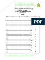 Daftar Hadir Peserta Istigotsah Ukm Ki Jafada Stikes Dan Akper Dian Husada Mojokerto 2018