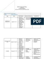 Psiii Year Plan