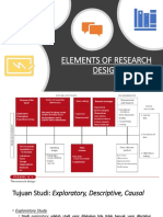 Elements of Research Design