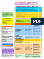 Accp2012 4 PDF