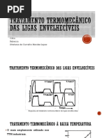 TTM de ligas envelhecíveis