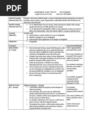 Dodgeball Lesson Plan 2 Lesson Plan Education Theory