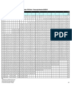 PE100 S1 Pressure Pipe Dimensions Poly Catalgoue Corrected LK 14082012.pdf