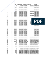 Ds Lista Entidades