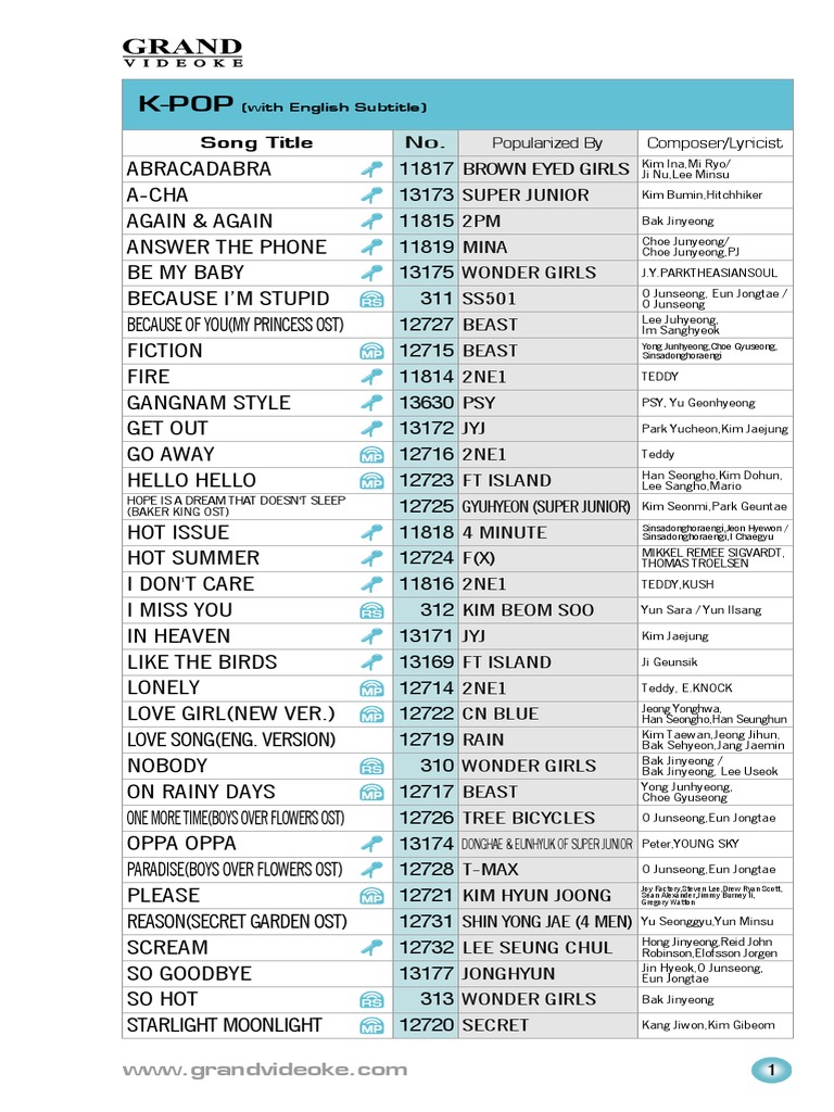 Grand Videoke TKR373MP songbook Artists Entertainers Free 30day