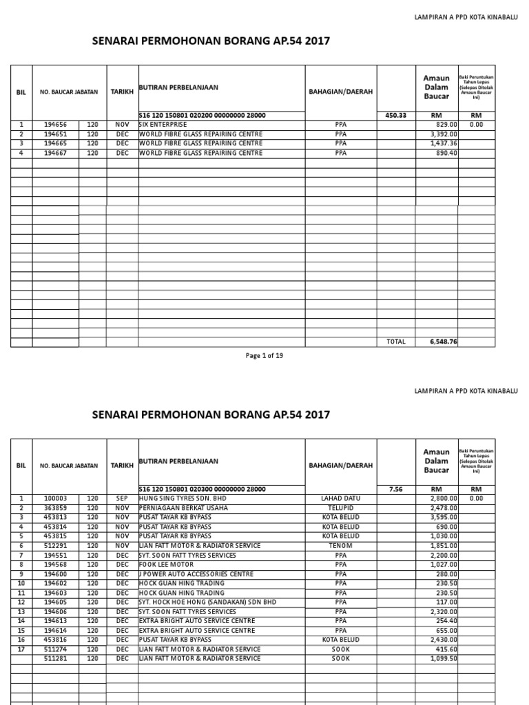 Permohonan Ap.54 | PDF