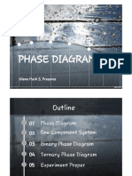 Phase Diagram: Glenn Mark S. Presores