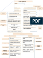 Modelos Conductuales-Fundamentos