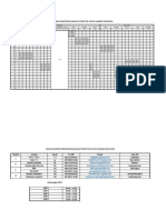 Jadwal Praktikum Anstruk