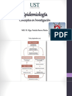 Clase 5. Conceptos en InvestigaciÃ³n