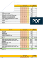 Template RBA 2018 KUA PPAS Bidang BPKAD Perubahan