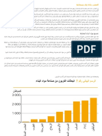 الخشب مادة بناء مستدامة - Swedish Wood