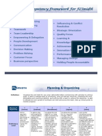 Competency Framework For Flsmidth