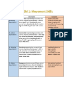 Skill Student Rubric