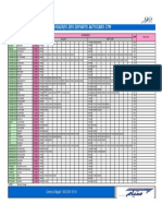 Horaires Et Tarifs CTM