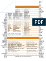 MySQL-Cheat-Sheet