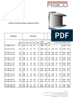 Channels-PFC.pdf