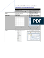 Explore Stat Minitab