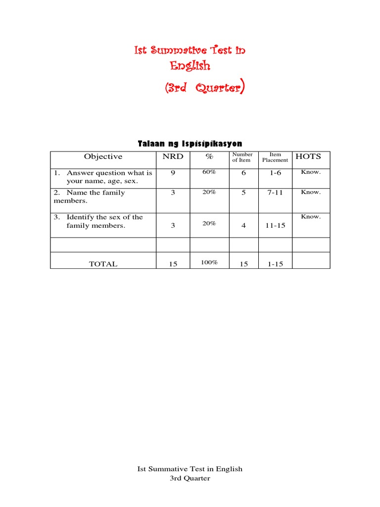 3RD and 4TH Quarter Summative 1 | PDF