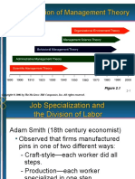 The Evolution of Management Theory