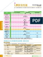 聯招課程面試一覽