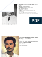 Profil Soekarno